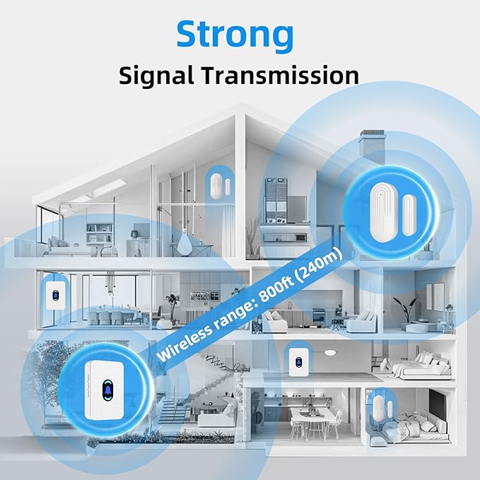Wireless Door Chime, Daytech Door Sensor Alarm with 5 Volume for Bussiness Store Office Home When Entering, Door Ring Bell Alert 3 Transmittlers + 3 Receivers