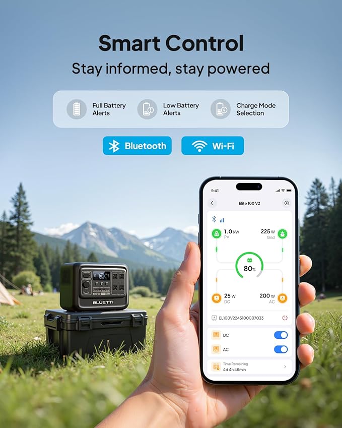 BLUETTI Elite 100 V2 Portable Power Station, 1024Wh LFP Battery Backup w/ 4 1800W AC Ports (3600W Surge), 35% Smaller, Fast Charge and UPS Solar Generator for Camping, Road Trip, Outages, Home Backup