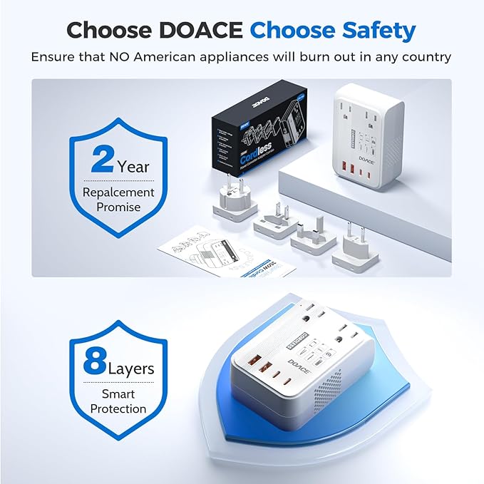 DOACE 220V to 110V Converter for European Travel - 350W Cordless Voltage Converter US to Europe, Power Converter with PD Chargers for Hair Straightener Shaver Toothbrush Phone