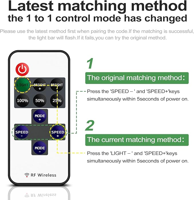RGBZONE 2 Pack Mini RF LED Dimmer, Single Color Controller for 5050 3528 5630 Strip Lights, DC5V/DC12V/DC24V Single Channel LED Controller, 11-Keys RF Wireless Remote Control