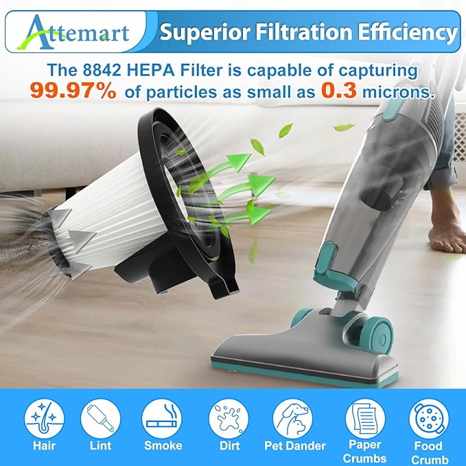 Attemart 6 Pack Filter Replacement Compatible with Ionvac ZipVac 8842 3-in-1 Corded Upright/Handheld Floor and Carpet Hand Vacuum Cleaner