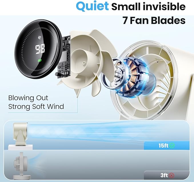 WSKEN Desk Fan with Battery Operated, Quiet Digital Display Portable Fan for Office, Bedroom, Kitchen, Home, Outdoor, 100 Speeds 115° Tilt Small Travel Camping Table Fan, White