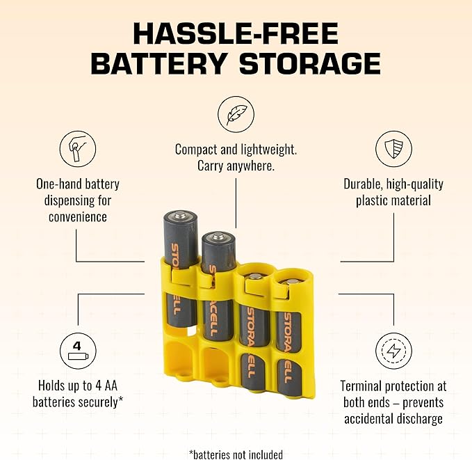 AA Battery Storage Caddy by Storacell (2 Pack), Yellow, Holds 4 Batteries (Not Included)