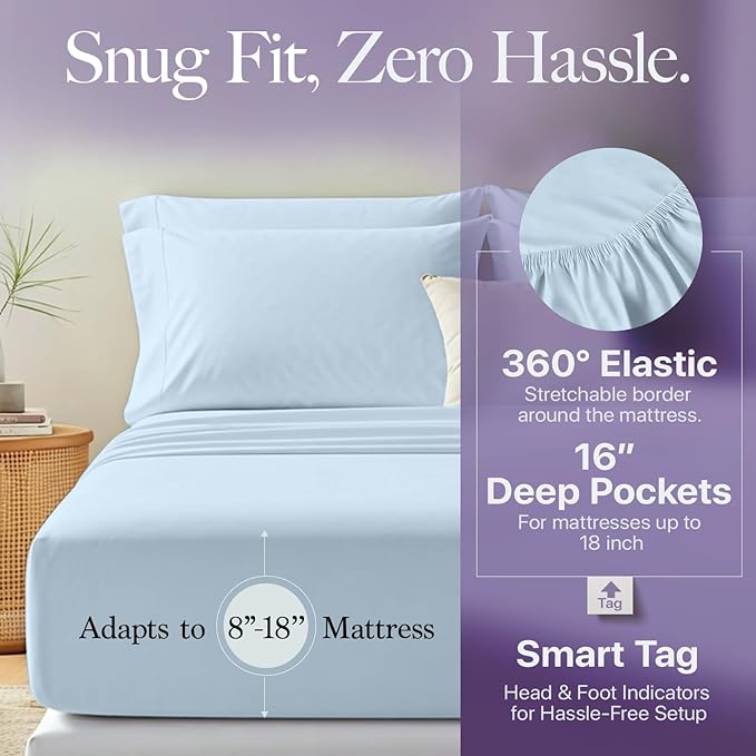 Carressa Linen Split King Sheets Sets for Adjustable Bed - 100% Egyptian Cotton 600 Thread Count 5 PC Top Split King Sheet Set (Light Blue), 16" Deep Pocket Silky Soft Cooling Luxury Hotel Sheets