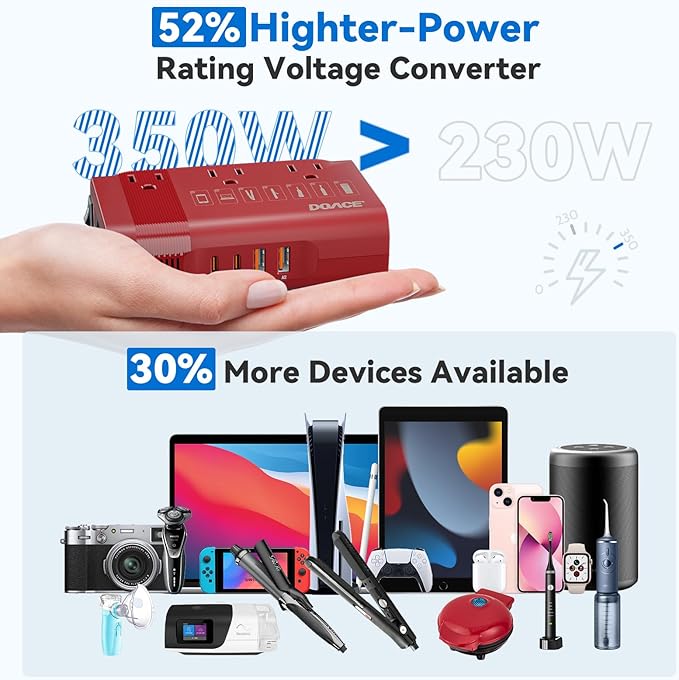 DOACE 350W Voltage Converter, Ai 220V to 110V Converter and 50Hz to 60Hz Transformer, Power Convert Adapter Combo US to AU, UK, European Travel Plug Adapter for Hair Straightener Laptop Cell Phone
