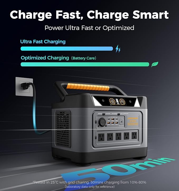 UDPOWER S1200 1190Wh Portable Power Station(Solar Panel Option) | 1200W (1800W Surge) Pure Sine Wave AC + Max 400W Solar Input | UPS Backup for Home, RV & Emergencies