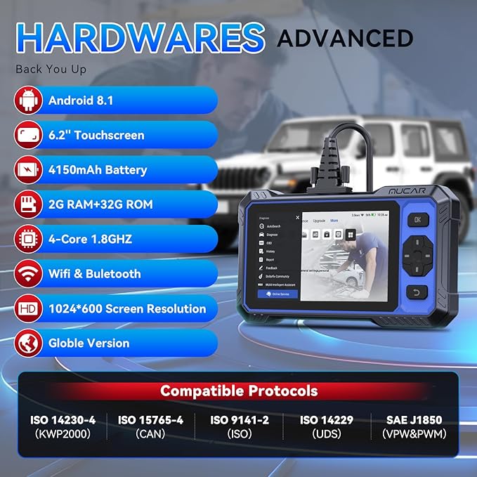 OBD2 Scanner, MUCAR 682 AI-Assisted Car Diagnostic Tool, Automotive Bidirectional Scan Tool, Full Systems Car Diagnostic Scanner, Scanner for Car with 20+ Reset, CAN FD & FCA SGW, Lifetime Update