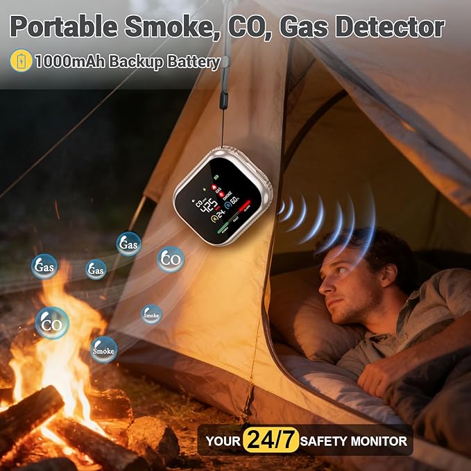 6 in 1 Plug in Smoke and Carbon Monoxide Detector Combo, Portable Smoke, Gas & CO Detector with Battery Operated, Temp, Humidity - Smoke Alarm Carbon Monoxide Natural Gas Leak Detector for Home, RV