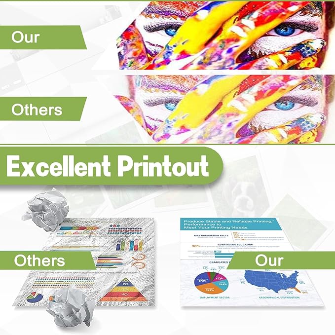 ERNZAT MX-51NT Toner Cartridge Compatible for Sharp MX-51NT MX-51NTBA MX-51NTCA MX-51NTMA MX-51NTYA Toner Cartridges Work for Sharp MX-4110N MX-4111N MX-4140N Printers