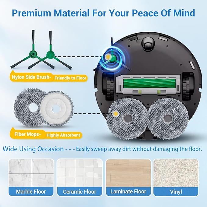 Bluevisk Plus 405 Combo Replacement Parts for Roomba Plus 405 Combo Plus 505/ 507Combo Robot Vacuum Cleaner Parts with 2 Roller Brush, 4 HEAP, 6 Mops, 6 Dust Bags, 6 Side Brushes, 1 Clean Brush
