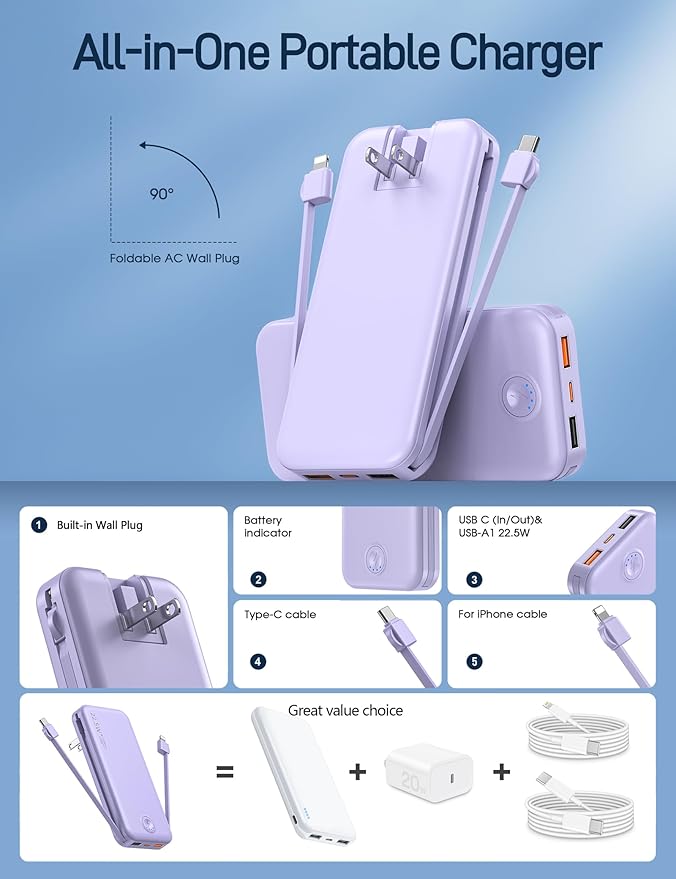 Nusyddy Portable Charger, 12000mAh 22.5W Fast Charging Power Bank with Built-in Cables & Wall Plug, Travel Essential External Battery Pack, USB C Battery Phone Charger for iPhone, iPad, Samsung Purple