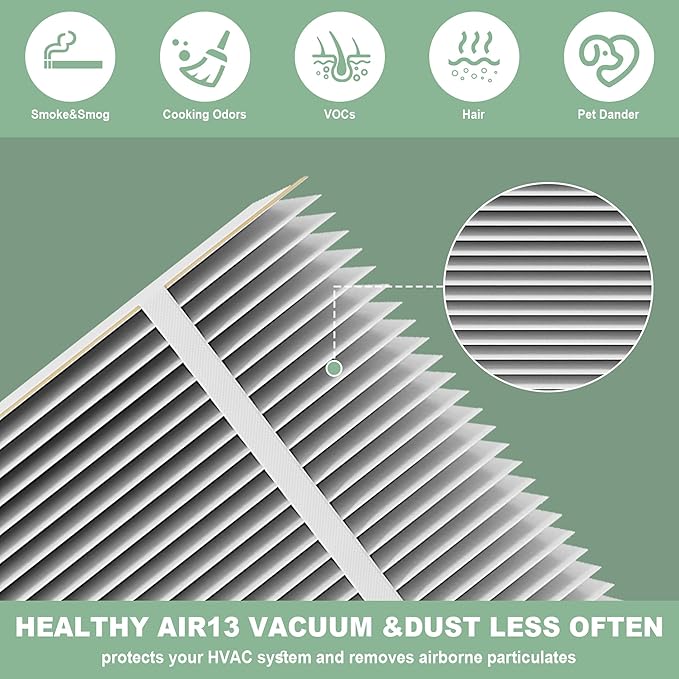 （1 Pack）401 Filter Replacement Compatible with AprilAire 2400, Space-Gard 2400 Whole-House Air Purifier, MERV-10 Furnace Filter, 16x25x6 Air Filter