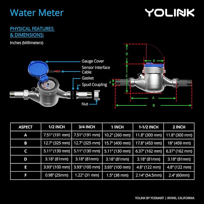 NSF Certified Pulse Meter + Shutoff Valve Kit, 2", FlowSmart Controller YS5006 Reads Meter Pulses, Real-Time Usage & Leak Detection, Auto Shutoff (D2D Offline), LoRa Long Range, Hub Included