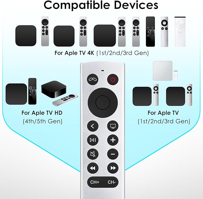 Replacement for Apple-TV-4K-Remote, Remote Control for Apple TV 4K/HD (NOT Siri and Voice)