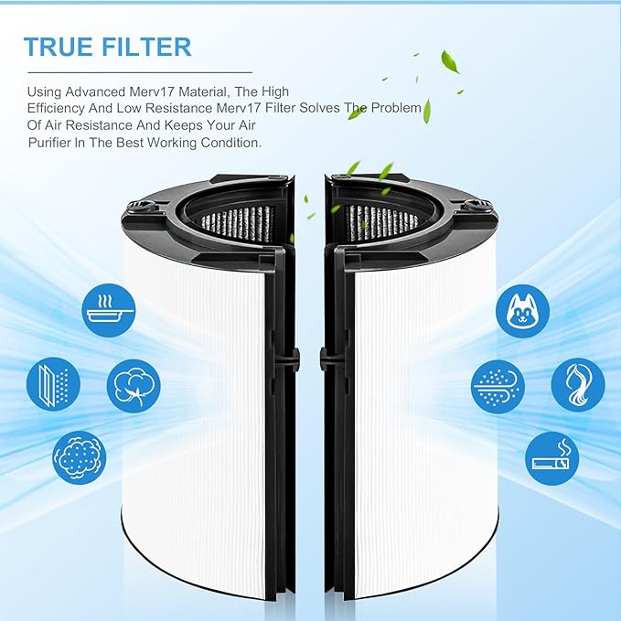 Katerelis Replacement True Filter for Dyson TP04 TP06 TP07 TP09 TP10 HP04 HP06 HP07 HP09 HP10 PH01 PH02 PH03 PH04, 360° Combi 2 in 1 and Carbon Filter, Grade True Carbon Replacement Filter