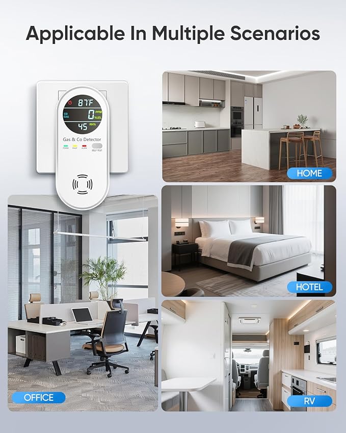 Vilfet Carbon Monoxide Detectors & Natural Gas Detector, 4-in-1 Carbon Monoxide Detectors Plug in, Gas Leak Detector with Dual Alarms, Temperature & Humidity Sensor for Home, RV, White, 1 Pack