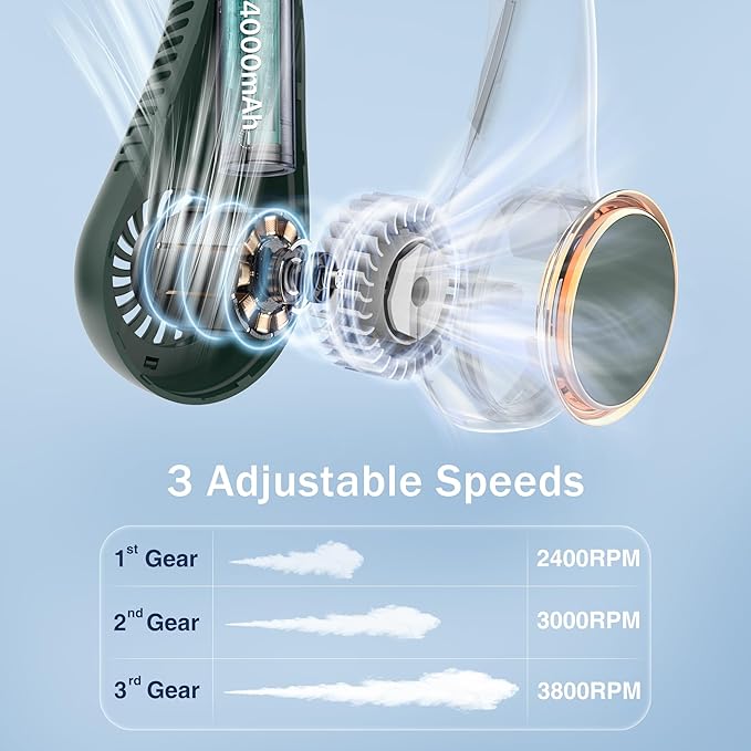 Neck fan, Portable Fan with 5-17H Lifespan, 4000mAh Neck fan air conditioner with 3 Adjustable Speeds and 64 Cool Lights, Rechargeable Neck Fan, Hands-Free Cooling fan for Summer (Dark Green)
