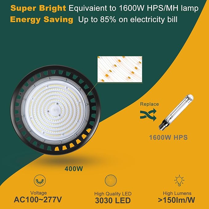 ACOHOOK LED High Bay Light 420W 60000lm 5000K High Bay LED Shop Lights with US Plug, AC100-277V UFO Commercial Bay Lighting for 30-55FT Height -2Pack
