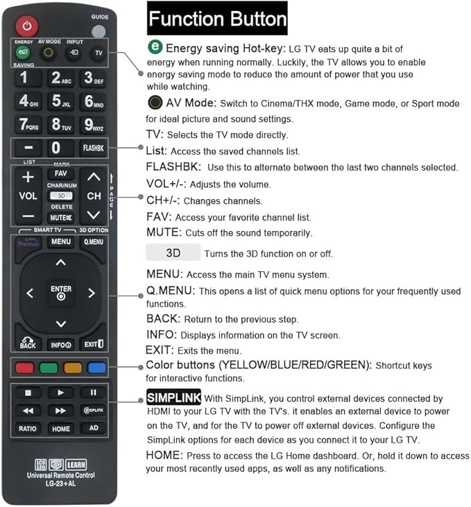 Universal Remote Control for LG Smart TVs. 1 Year Warranty.