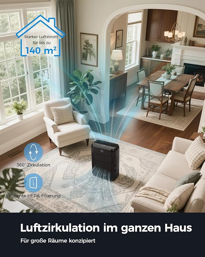 Slevoo Air Purifier for Home Large Room, H13 True HEPA Filter Air Purifiers & 3 × pre-filters for Bedroom,Office,Living Room,Covers Up to 1546 ft²,CADR 300 m³/h (Black)