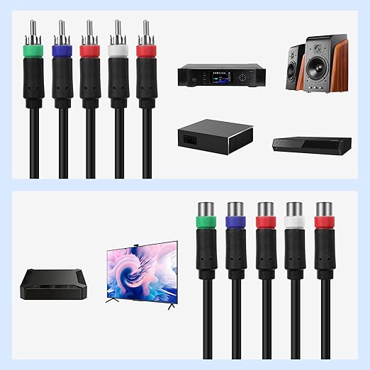 MEIRIYFA YPbPr Component Video Extension Cable 5RCA Female-to-Male Audio Video HD Component Cable for DVD Players, VCR, Camcorder, HDMI Crossover, Set Top Box (1.8M)