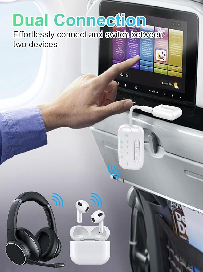 2026 Upgraded Pro Bluetooth 5.4 Transmitter Receiver,2-in-1 Airplane Wireless Adapter for Flight,TV,PC,Gym,Switch,Compatible with 2 AirPods/Headphones;Audio AUX Receiver for Car/Home Stereo