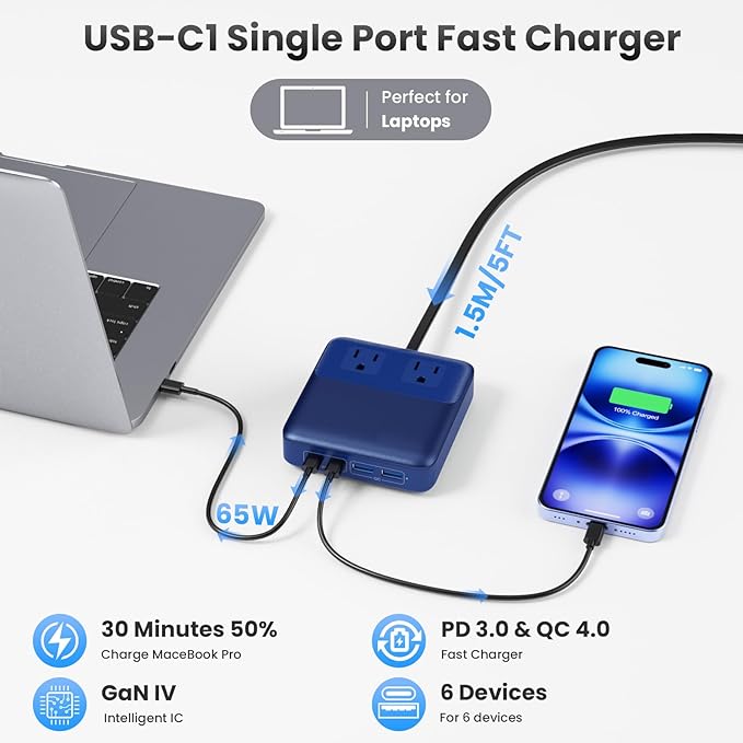 135W Charging Station USB C Power Strip,6-in-1 GaN USB C Charger Block with Plug &5ft Cord,2 AC,2 USB-A,2 USB-C,PD 65W Laptop Charger for MacBook,iPhone 16/15/14,Desktop Fast Charging for Home,Office