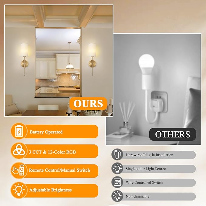 Battery Operated Wall Sconces Set of Two, Rechargeable Wireless Wall Lights with Remote, Gold Electroplating, Dimmable, RGB 15 Colors, Ideal for Bedroom, Living Room, 2 Pack