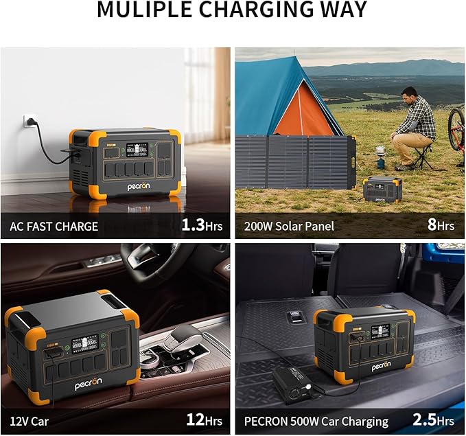 pecron 1800W Solar Generator with 2x300W Solar Panels, 1024Wh Portable Power Station LiFePO4 Battery Backup, 100W USB-C Output Solar Generator, Fast Charging for Home Use, Camping, RV, Emergencies