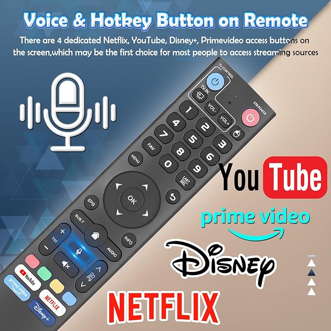 V3 Pro Voice Replacement Remote for vSeeBox, Compatible with V5 Pro/V3 Plus/V3 Pro/V2 Pro/V1 Pro/V1 Max/Elite/Max, Universal TV Control