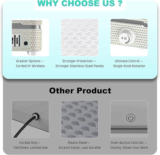 Nail Dust Collector | 1000PA Nail Vacuum Dust Collector | 10 Speed Levels | Low Noise & Strong Suction | Reusable Filter, 10 Pads + Nail Dust Brush| for Acrylic Nails, Salon & Home -White Diamond