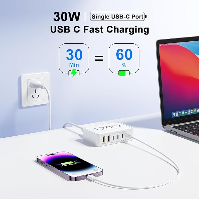 USB C Charger Block,120W GaN 6 Port Type C Fast Charging Station Hub,5FT Cord USB C Wall Charger Adapter Plug for iPad, iPhone 17, 16, 15, 14, 13, 12 Pro Max, Pixel, Galaxy and More
