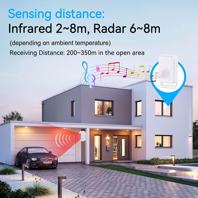 GREENCYCLE Outdoor Motion Sensors with Alarm, Driveway Alarms Wireless Outside Weatherproof, Motion Detection Chime IP64 Waterproof 900ft Long Range Loud Chime Protect Property Security Alert System