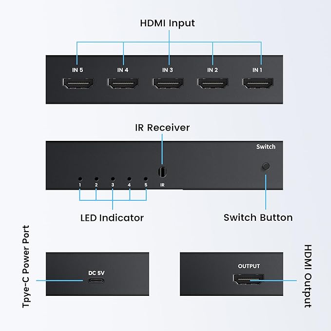 [Upgrade] NEWCARE 4K@60Hz HDMI Switch 5 in 1 Out with Type-C Charging Cable, HDMI Switcher with IR Remote,5 Port HDMI Selector Box Support HDMI 2.0, Compatible with TV PS5/4 Xbox Laptops PC Projector