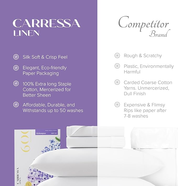 Carressa Linen Luxury Egyptian Cotton Queen Stripe Sheet Set, 600 Thread Count Extra Long Staple 4 PC Set, Queen Damask Sheets, Soft, Cooling Sateen Weave Sheets Upto 18" Deep Pocket - Light Blue