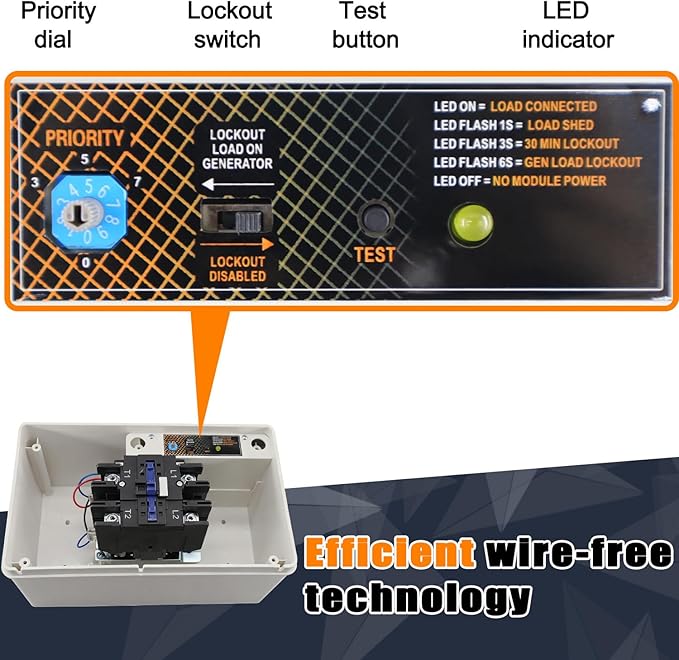 RJSJRAD 100 Amp Load Manager Compatible with Generac 7006, 100 Amp Smart Management Module with 8-Zone Control, Overload Protection and Lock Feature