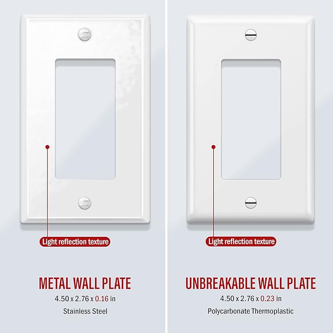 ENERLITES Decorator Switch Metal Wall Plate, Outlet Cover, Corrosion Resistant, Standard Size 1-Gang 4.50" x 2.76", Powder Coated Stamped Steel, 7731-WG, White Gloss