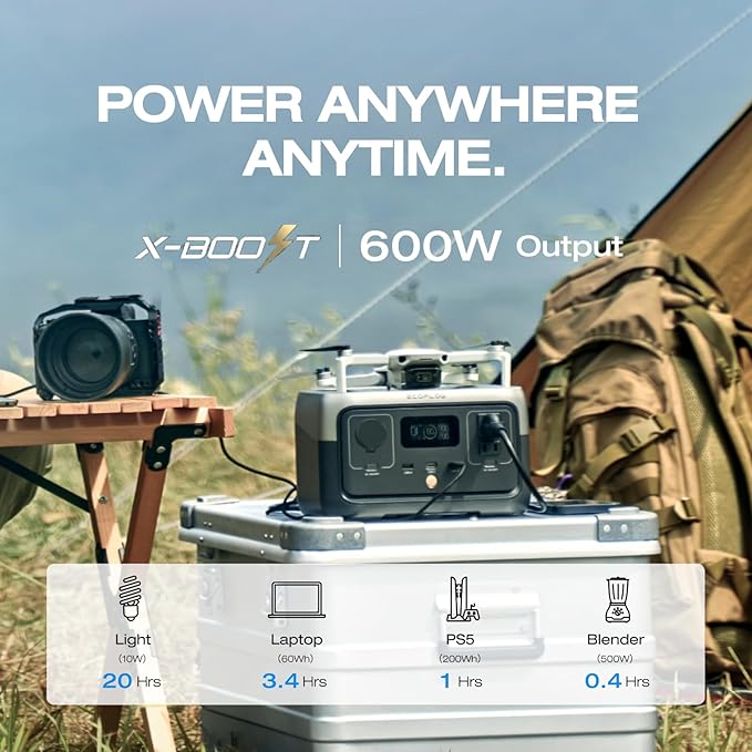 EF ECOFLOW Portable Power Station RIVER 2 with 45W Solar Panel, 256Wh LiFePO4 Battery/ 1 Hour Fast Charging, Up to 600W Output, Solar Generator for Outdoor Camping/RVs/Home Use