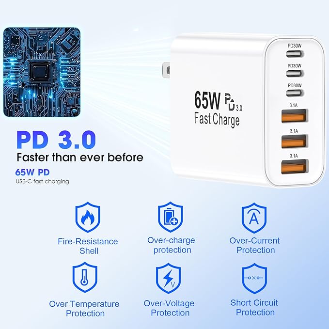 USB C Charger Block,2 Pack 65W 6 Port USB C Wall Charger,6 in 1 iPhone Charger Fast Charging PD+QC Power Adapter Multiport Type C Brick Chargers for iPhone 17/16/15/14/13/12/Pro Max/XS/Samsung