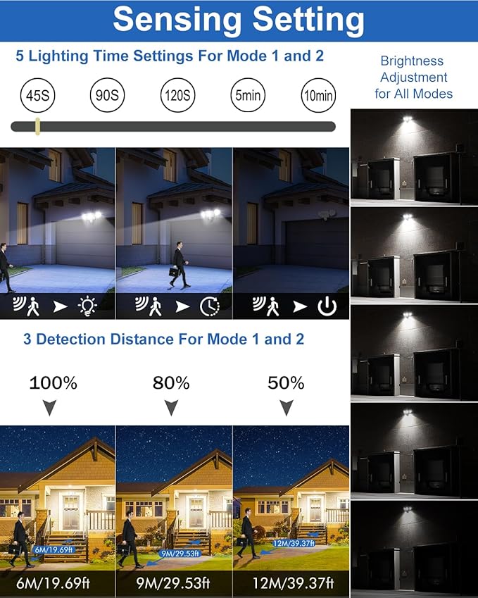 CLY 42W LED Security Lights Motion Sensor Light, 3600LM 5000K, IP66 Waterproof Outdoor Flood Lights, Adjustable Brightness 3 Head Floodlight Remote Control 4 Modes for Garage Yard Eave -White