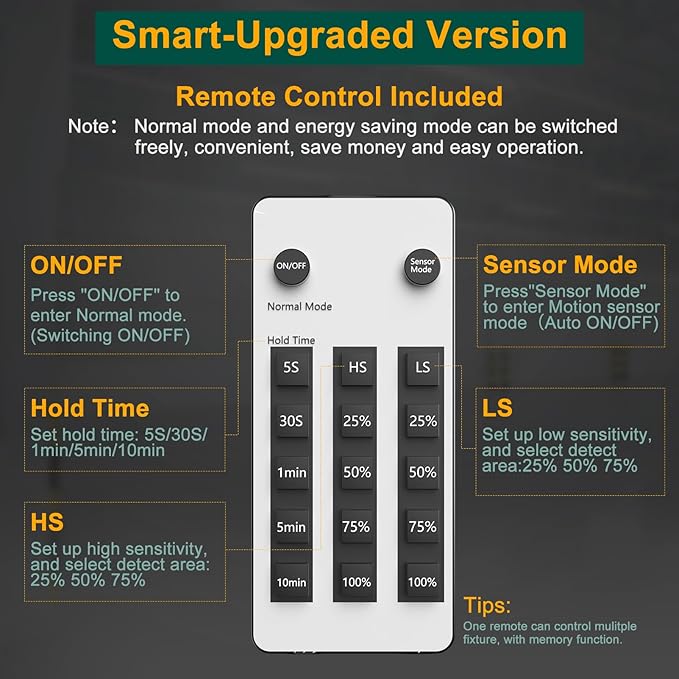 ACOHOOK Smart 300W High Bay LED Shop Lights 45000lm Commercial Bay Lighting with Normal Mode & Motion Sensor Mode AC100-277V UFO Lights for 30-50FT Height-4Pack