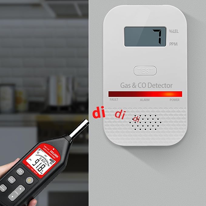 3PCS 2-in-1 Carbon Monoxide and Combustible Gas Detectors Combination, Plug in Co Leak Detector LNG LPG Monitor for Home Travel RV Essentials, Sound Alarm Over 85dB, 50-Feet Detection Range