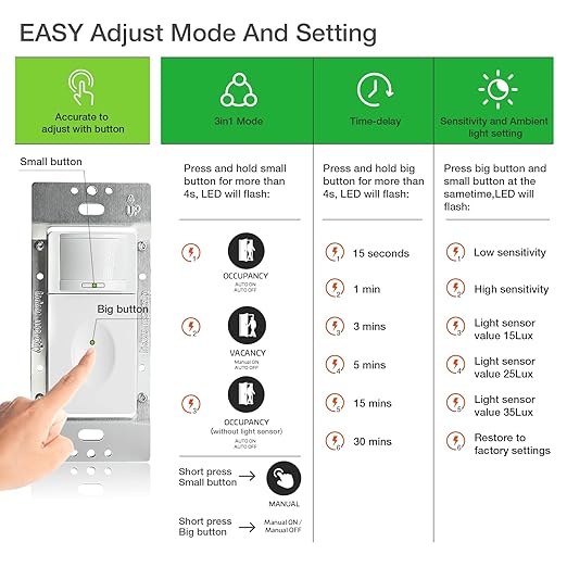 RAYZEEK Motion Sensor Light Switch, 10A, Single Pole, No Neutral Wire, PC Fireproof, 3-in-1 OCC & VAC & Manual On/Off Override Selectable, Motion Sensor Wall Switch for LED/CFL/Incandescent, UL Listed