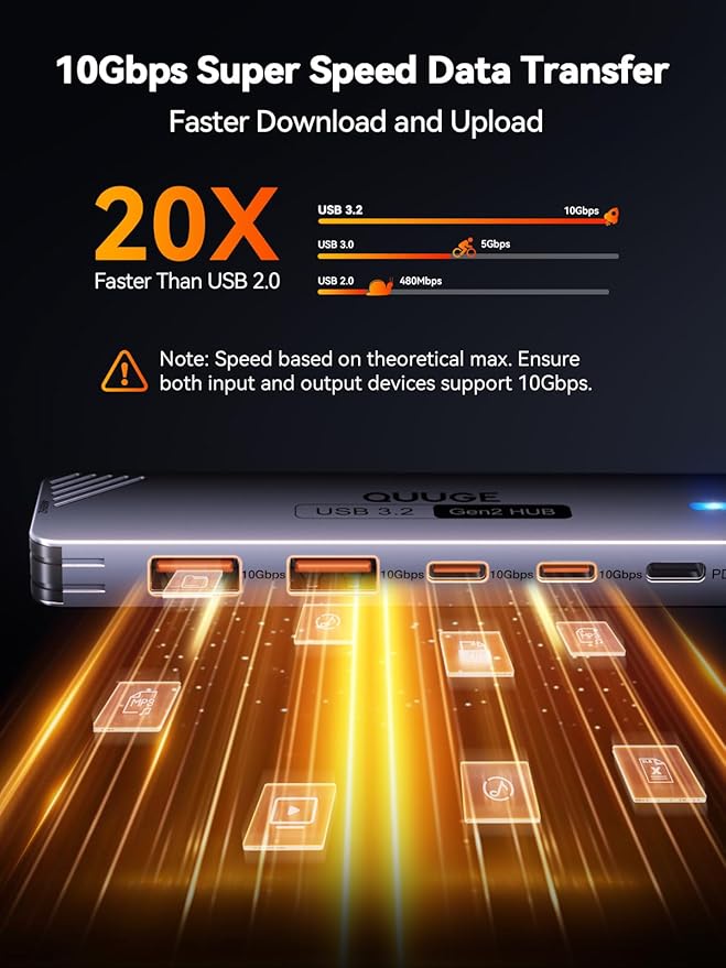 QUUGE USB C Hub 10Gbps, 6-in-1 Aluminum Multiport Adapter for Laptops, 4K@60Hz USB C to HDMI Adapter with 100W PD, 2 USB-A & C 3.2 Data Ports, 30cm Nylon Cable for MacBook Air/Pro, iPad, Thinkpad, XPS