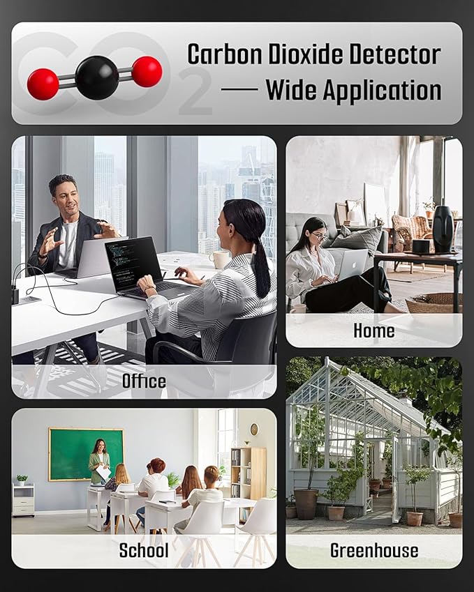 GasDoc DS-399PRO Carbon Monoxide and Carbon Dioxide Detectors, 4-in-1 Portable CO2 & CO Detector with Audible & Visual Alarm, Rechargeable CO & CO2 Meter for Home, Travel, Camping, Car, 72H Standby