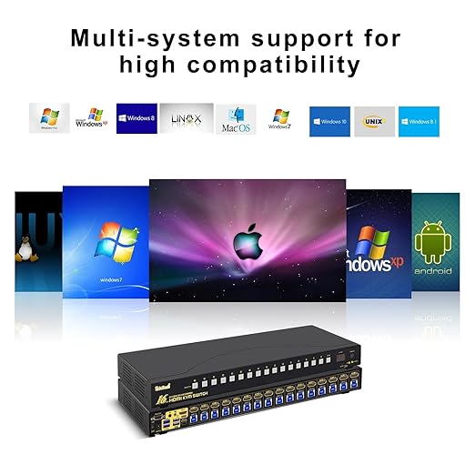 JideTech 16x1 HDMI USB KVM Switch 4K@60Hz with USB 3.0 Hub, Hotkey Switching, HDCP2.1 & Intelligent EDID — Multi System USB Peripheral Sharing for Office/Studio/IT Rack
