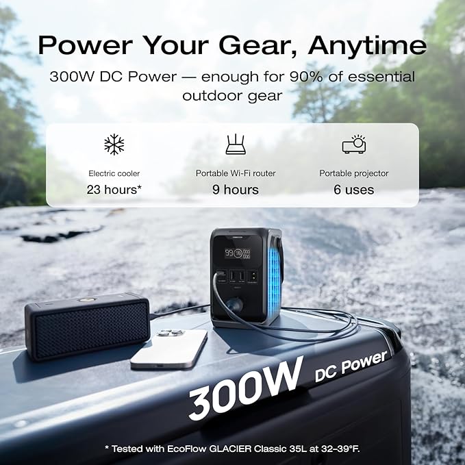 EF ECOFLOW TRAIL 300 DC Solar Panel with 45W Solar Generator, 288Wh LiFePO4 Power Bank, Power Station, for Camping, Travel, and Emergency Power
