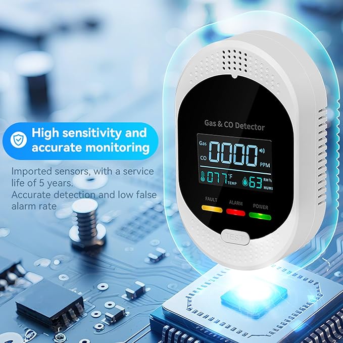 2PCS 4-in-1 Carbon Monoxide & Natural Gas Detectors with Temperature/Humidity LCD Display, Plug in Co Leak Detector Propane Monitor for Home Travel RV Essentials, Sound Alarm Over 85dB