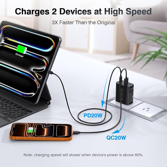 40W USB C Charger Block, 2-Pack Fast Charge Cube Powered Multi-Port Wall Plug Power Adapter Type C Brick for iPhone 17/16/16 Pro Max/15/15 Pro Max/14/14 Pro Max/13/12/iPad, Motorola, LG,PS5, Huawei