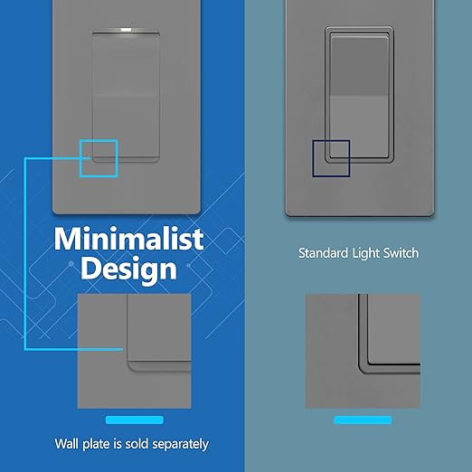 LIDER Minimalist Design Matte Finish Lighted Decorator Switch, Frameless Paddle Light Switch with Locator Light, Grounding Screw, 3-Way or Single Pole, 15A 120V, UL Listed, LS15-3W-GY, Gray